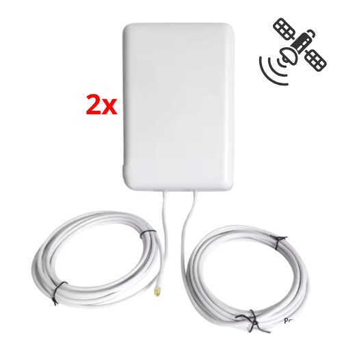 SkyConnect Mini - 2 Units